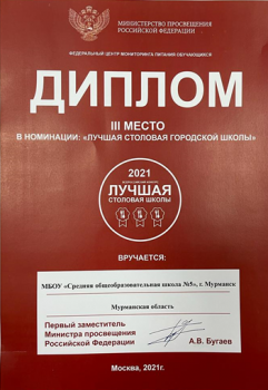 Всероссийский этап конкурса «Лучшая школьная столовая»